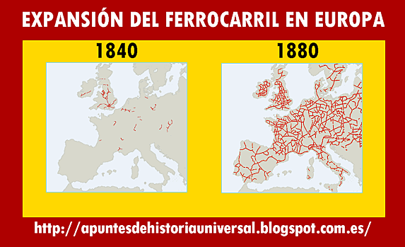 EXTENSIÓN DO FERROCARRIL EN EUROPA