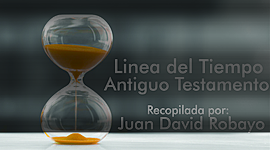 Timeline: Linea del Tiempo Antiguo Testamento