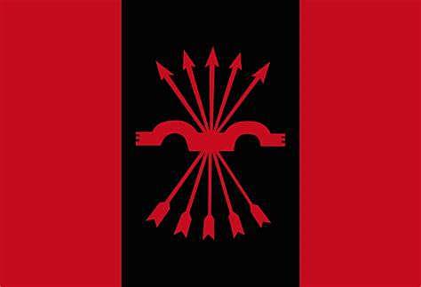 Creación de Falange Española.