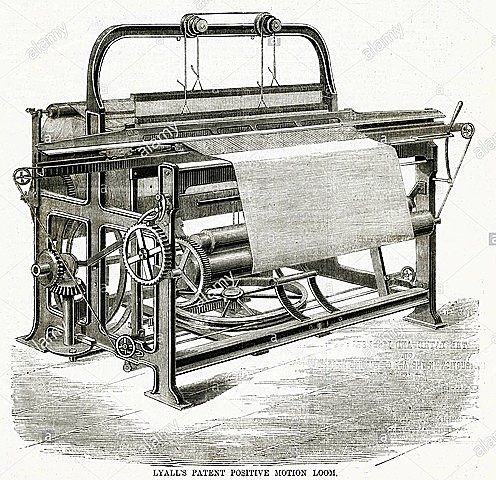 CREACIÓN DO TEAR MECÁNICO