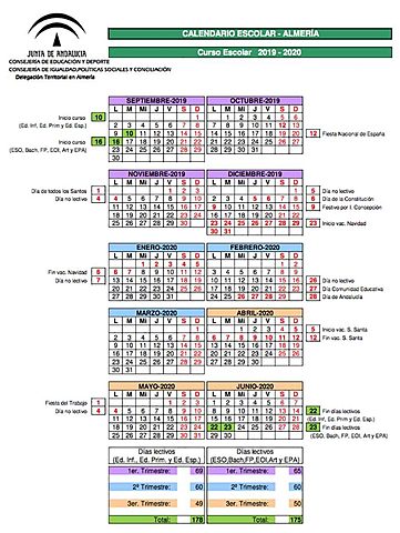 Nacimiento de mi hermana