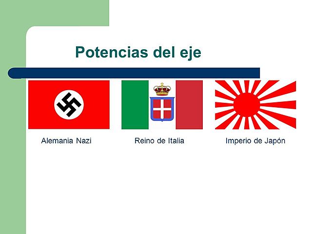 Formación del eje
