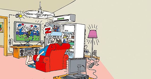 Datos destacables al Objetivo 12.- Energía