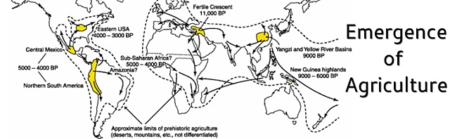 Agriculture comes to East Central Africa