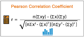 Karl Pearson formula la Teoría de la Correlación.