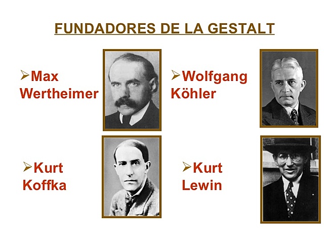 MARX WERTHEIMER - KURT KOFFKA - WOLFGANG KOHLER