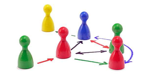 Metas Objetivo 17: Alianzas para lograr los objetivos.- Cuestiones sistémicas. Coherencia normativa e institucional