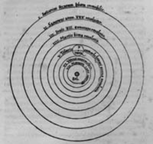 Copernicus proposed Heliocentric model