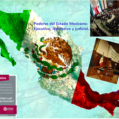 Timeline: La Estructura del Estado Mexicano