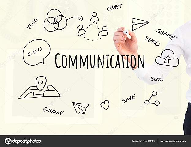 La comunicación