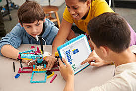 Objetos de aprendizaje