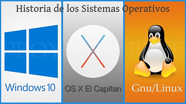 Ventajas y Desventajas de Sistemas Operativos Linux