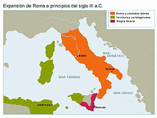 EXPANSIO DE ROMA 300 a.C