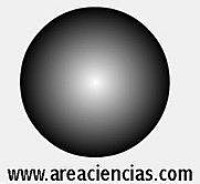 Modelo atomico de Dalton