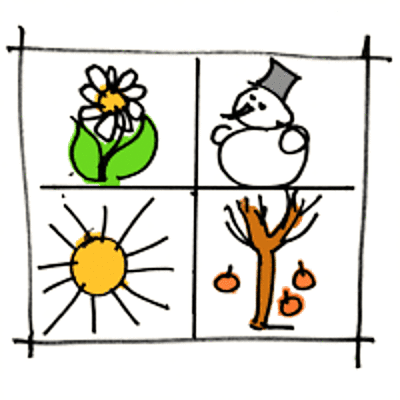 Timeline: das Schuljahr. Jahreszeiten / Monate