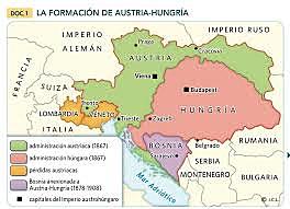 Austria- Hungría, Imperio autoritario.