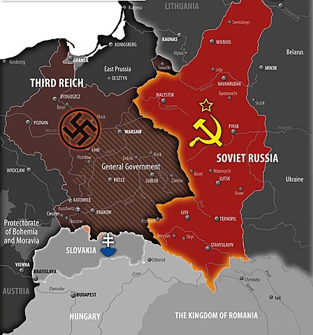 NAZI-SOVIET Pact/ Non-Aggression Pact