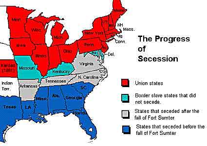 Secession of the Southern States: Civil War