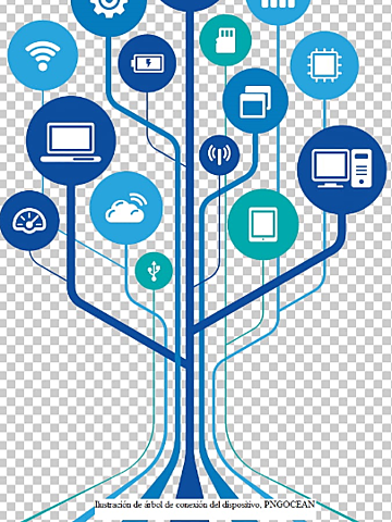 INICIO USO DE CONCEPTO