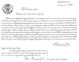 Patent Act of 1790