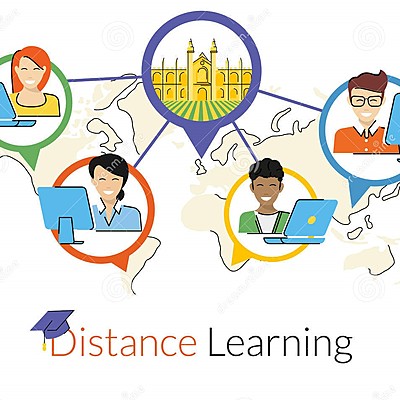 Timeline: Historia de la Educación a distancia