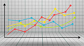 Timeline: Historia De La Estadística  -   Camilo Andrés Palma Perez