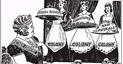 Need for Raw Materials