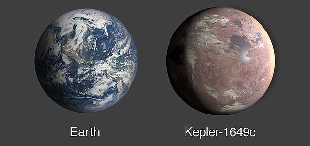 Discoveries Related to Galileo's Invention