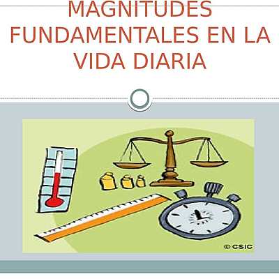 Timeline: Sistemas de medición