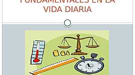 Timeline: Sistemas de medición