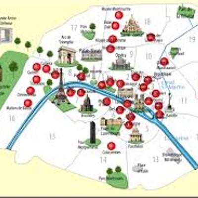 Timeline: I monumenti di Parigi