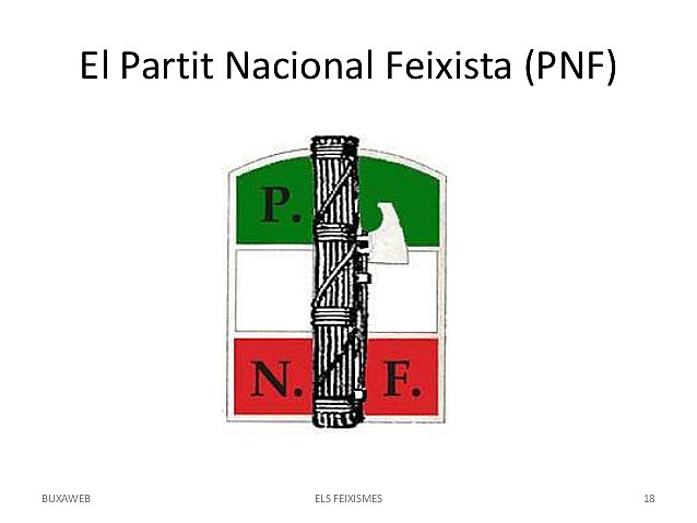 Partit Nacional Feixista. (Itàlia)