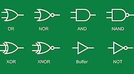 Timeline: digital_electronics