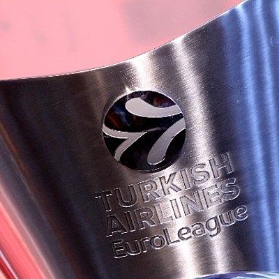 Timeline: Ολυμπιακός & Ευρωλίγκα