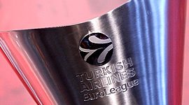 Timeline: Ολυμπιακός & Ευρωλίγκα
