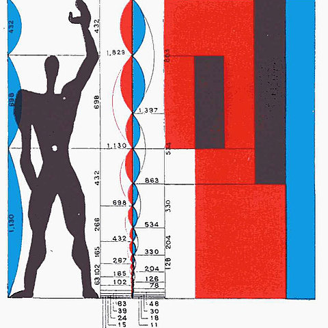 Modulor de Le Corbusier