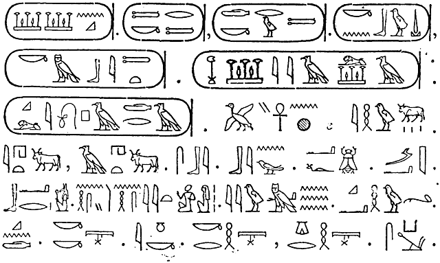 utvecklat skriftspråk - hieroglyfrna