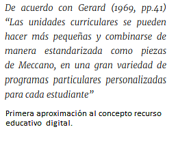 Primera aproximación al concepto de red