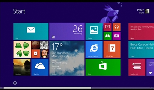Windows 8.1