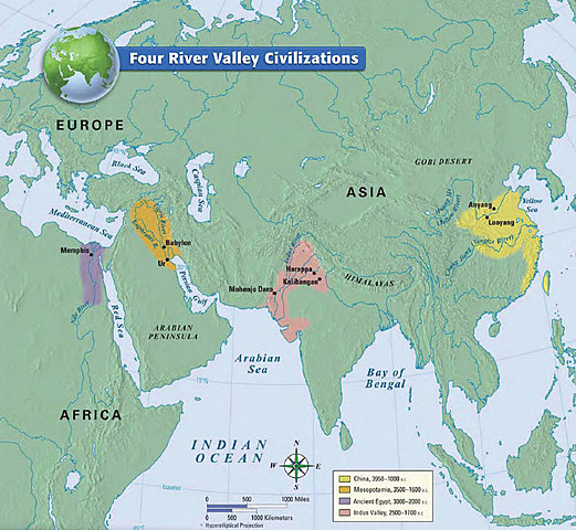 The River Valley Civilizations