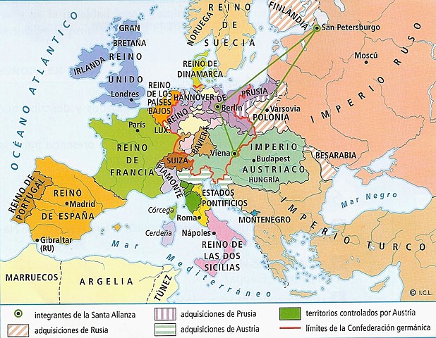 Restauración de Europa