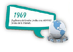 Unidades curriculares – GERARD