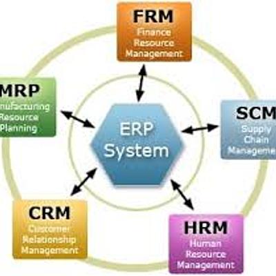 Timeline: LOS SISTEMAS MRP Y ERP