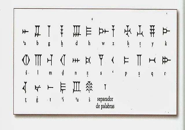 1 BCE PRIMER ALFABETO