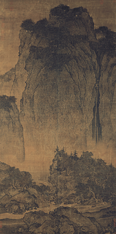 Welcome To The Imperial Stage: The Song Dynasty