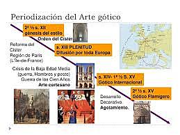 CONTEXTO HISTÓRICO DURANTE EL ARTE GÓTICO