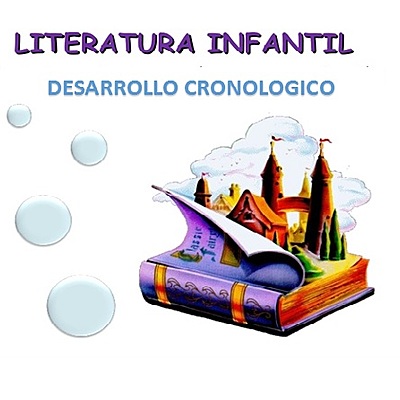 Timeline: DESARROLLO CRONOLÓGICO DE LA LITERATURA INFANTIL
