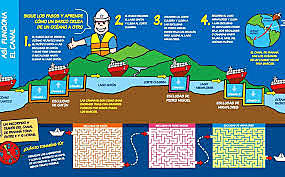 Canal de Panamá 1914