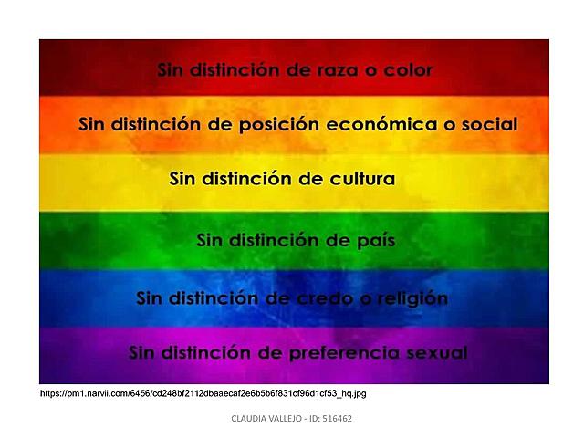 Fue fundada la organizacion LGTB en argentina (08/abril/1973) EN CONTEXTO CIENTIFICO Y SOCIAL (2008)