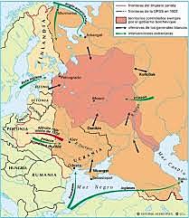 Guerra civil Rusa 1918